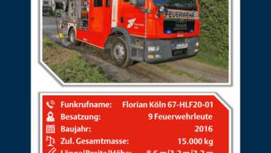 HLF Porz Langel
